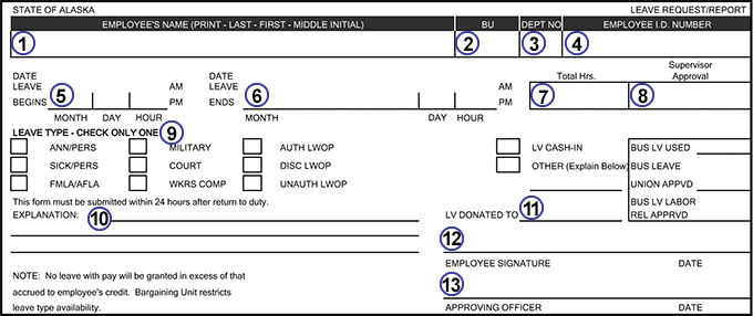 Example of Leave Slip with form fields numbered