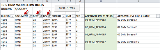 Sample HRM Workflow Rule